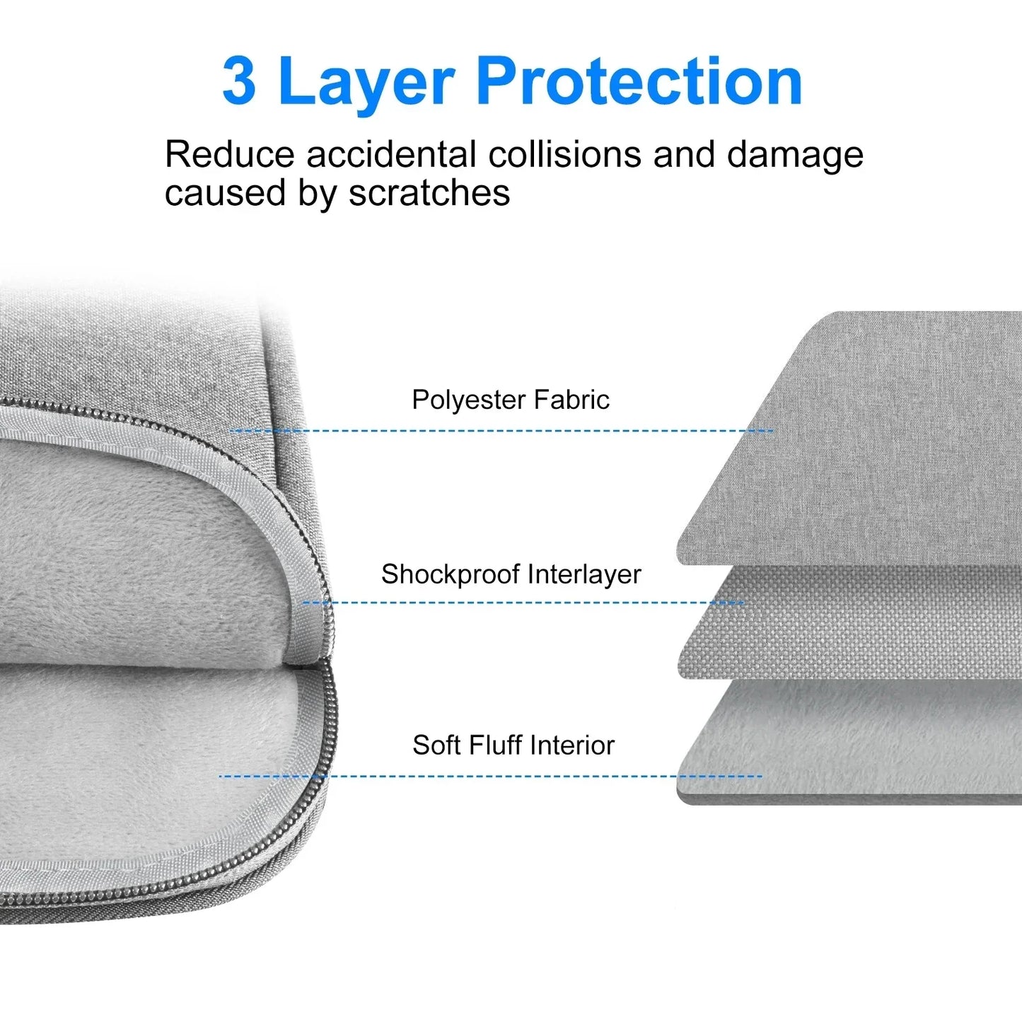 Shockproof Handle Bag Laptop Bag Sleeve