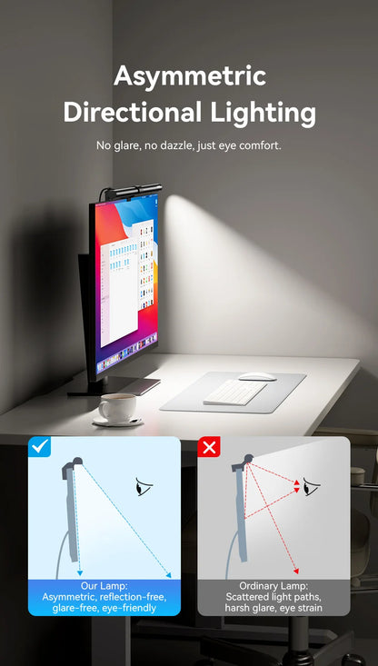 Vention LED Monitor Light Bar PC Laptop Screen Light Bar