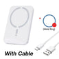 30W Magnetic Car Wireless Charger