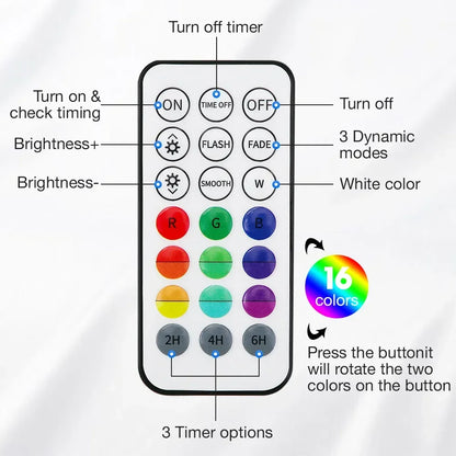 Updated Submersible 13LED Underwater Light