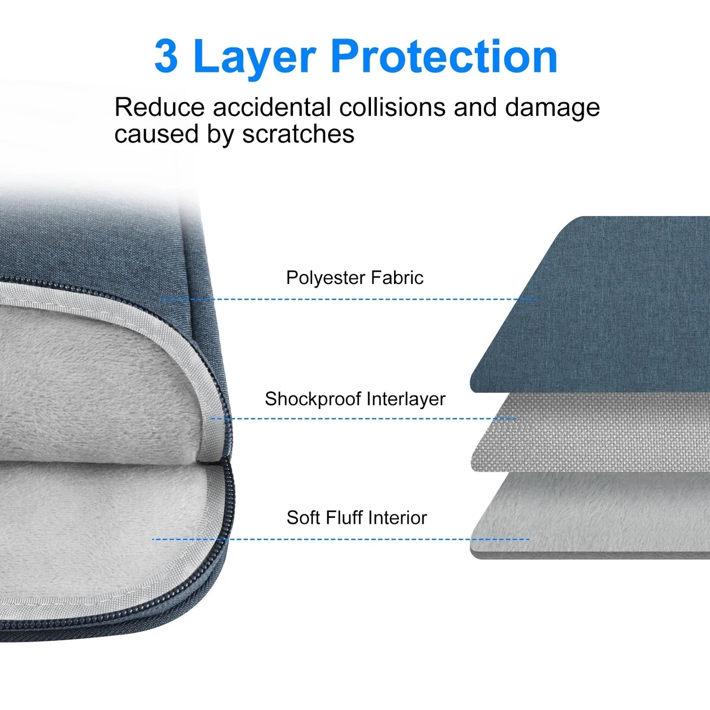 Shockproof Handle Bag Laptop Bag Sleeve
