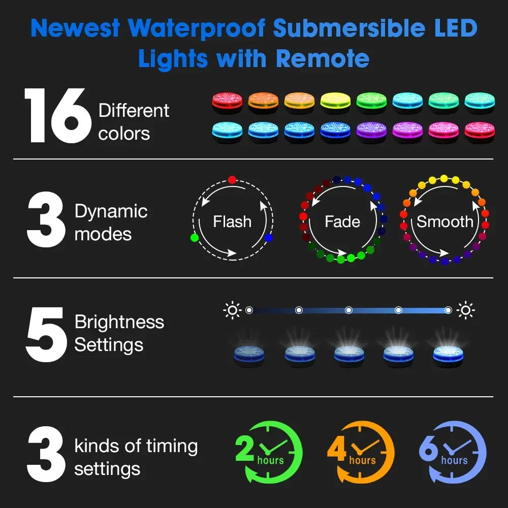 Updated Submersible 13LED Underwater Light