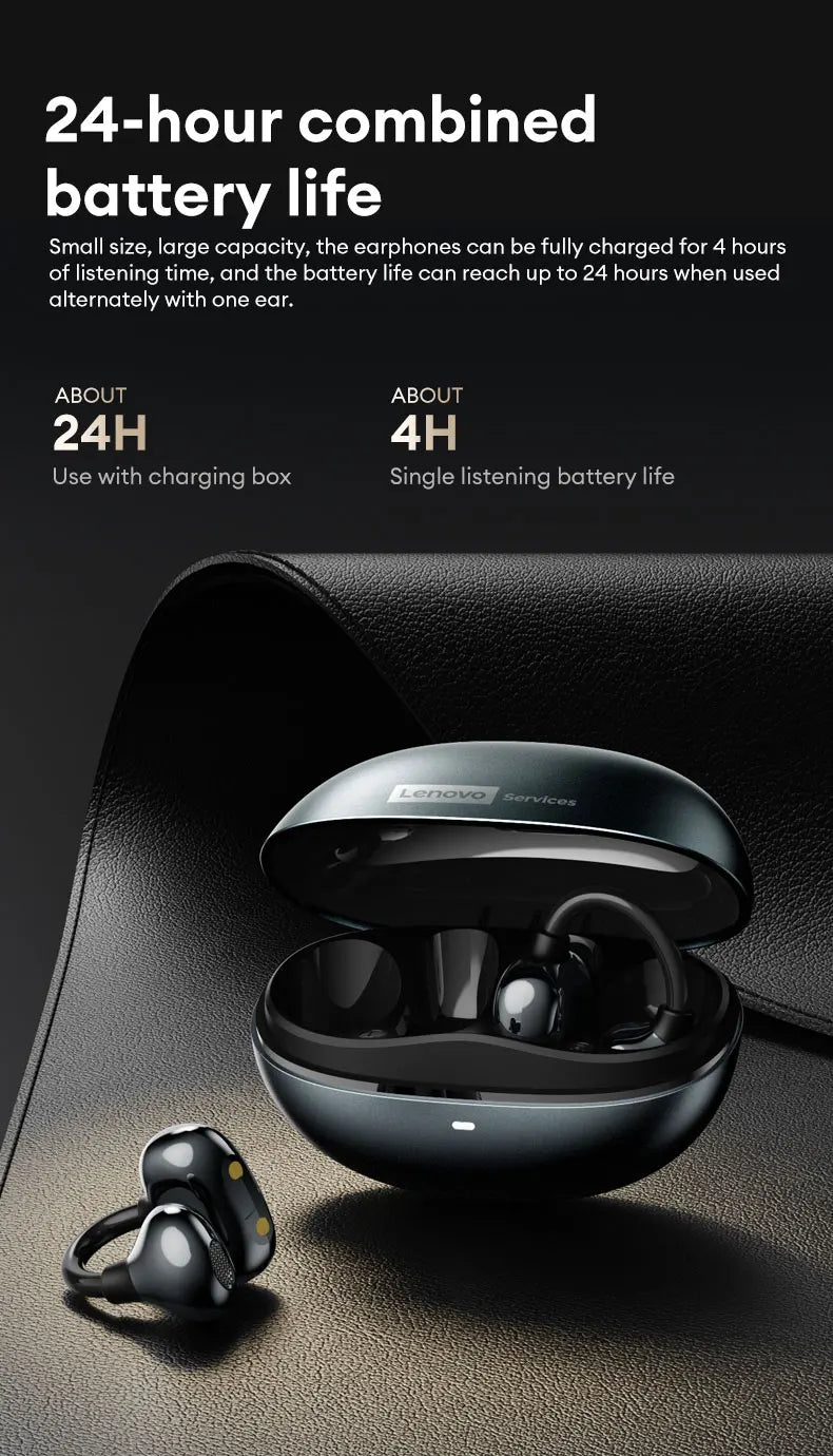 Lenovo RS106 OWS Ear Clip Bluetooth 6.0 Earphones