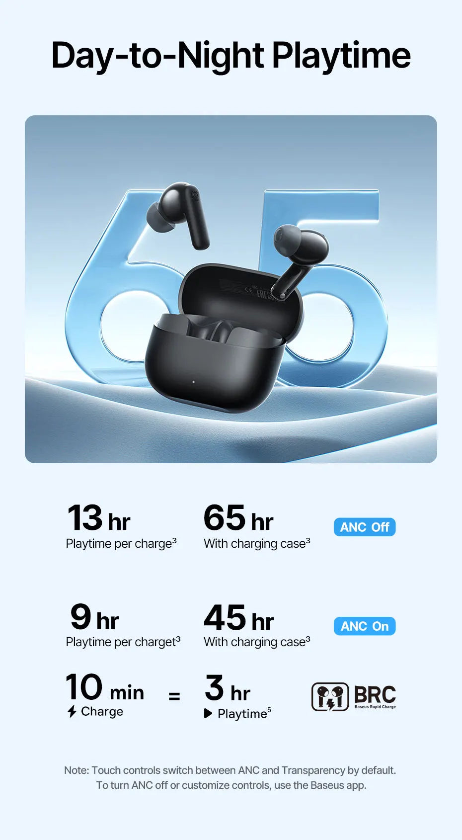 Baseus Bass EP10 Ultra Wireless Earphones