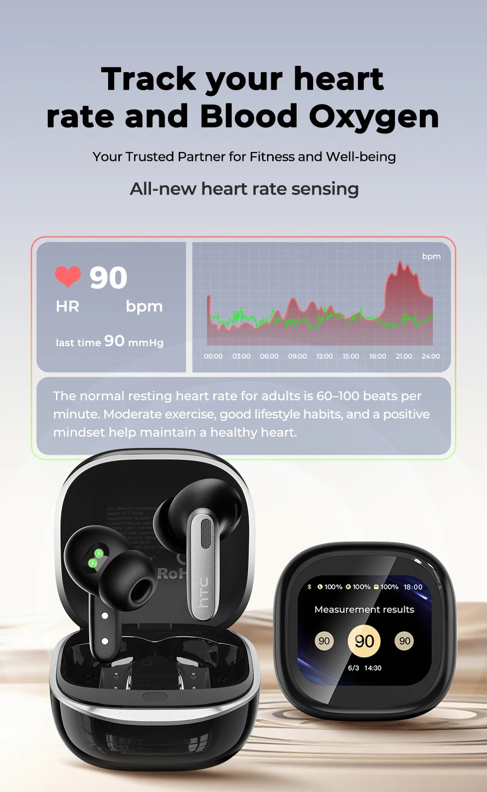 HTC NE46 TWS Earbuds BT 6.0 Heart Rate Monitoring Earbuds