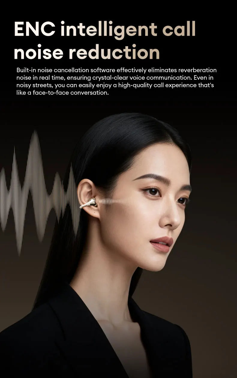 Lenovo RS106 OWS Ear Clip Bluetooth 6.0 Earphones