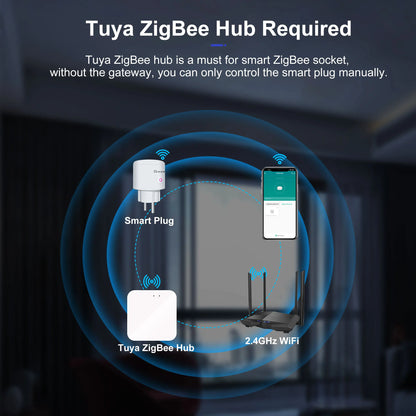 20A Tuya WiFi/ZigBee Smart Plug EU with Power Monitor