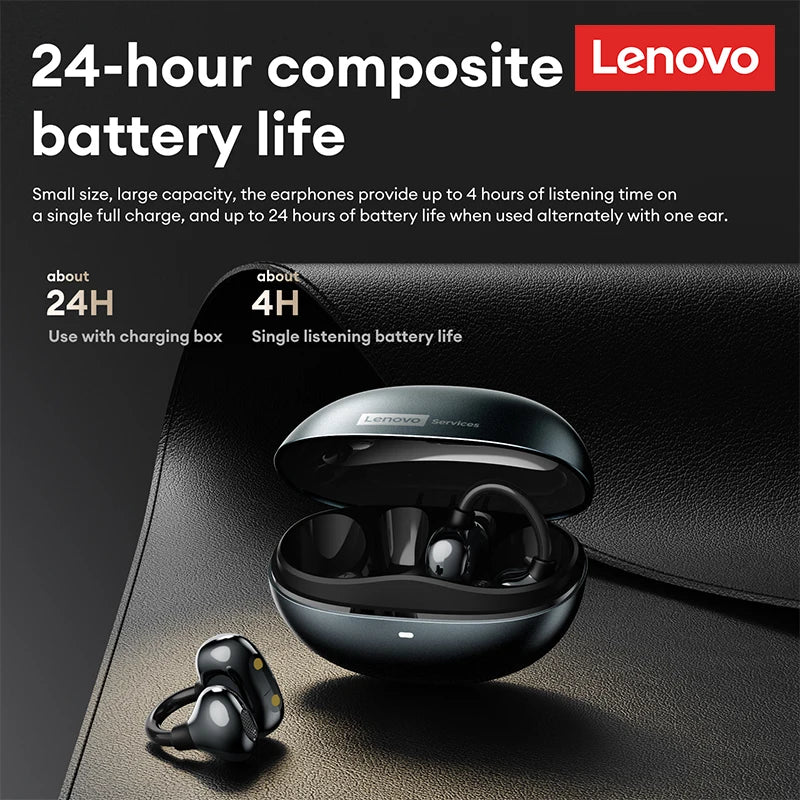 Lenovo RS106 OWS Ear Clip Bluetooth 6.0 Earphones