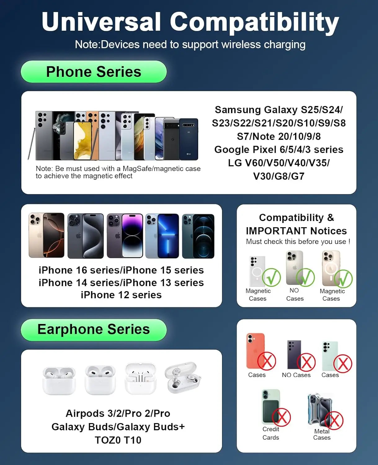 Mini Magnetic Wireless Charger Phone