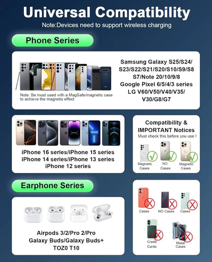 Mini Magnetic Wireless Charger Phone