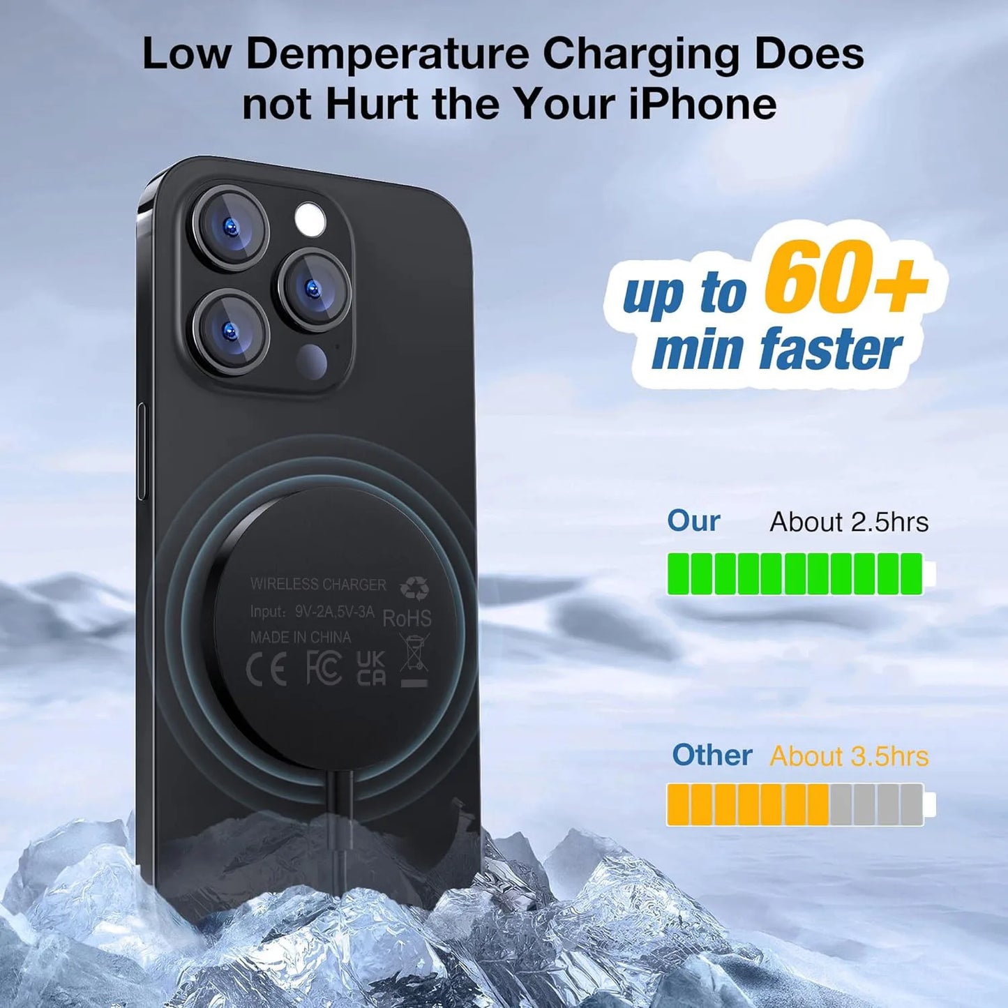 Magnetic Wireless Charger For iPhone 13 12 11 14 15 Pro Max