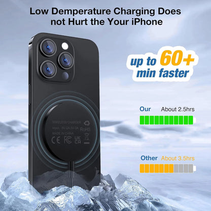 Magnetic Wireless Charger For iPhone 13 12 11 14 15 Pro Max