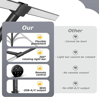 Double Single Head Dimmable LED Clip Desk Lamp