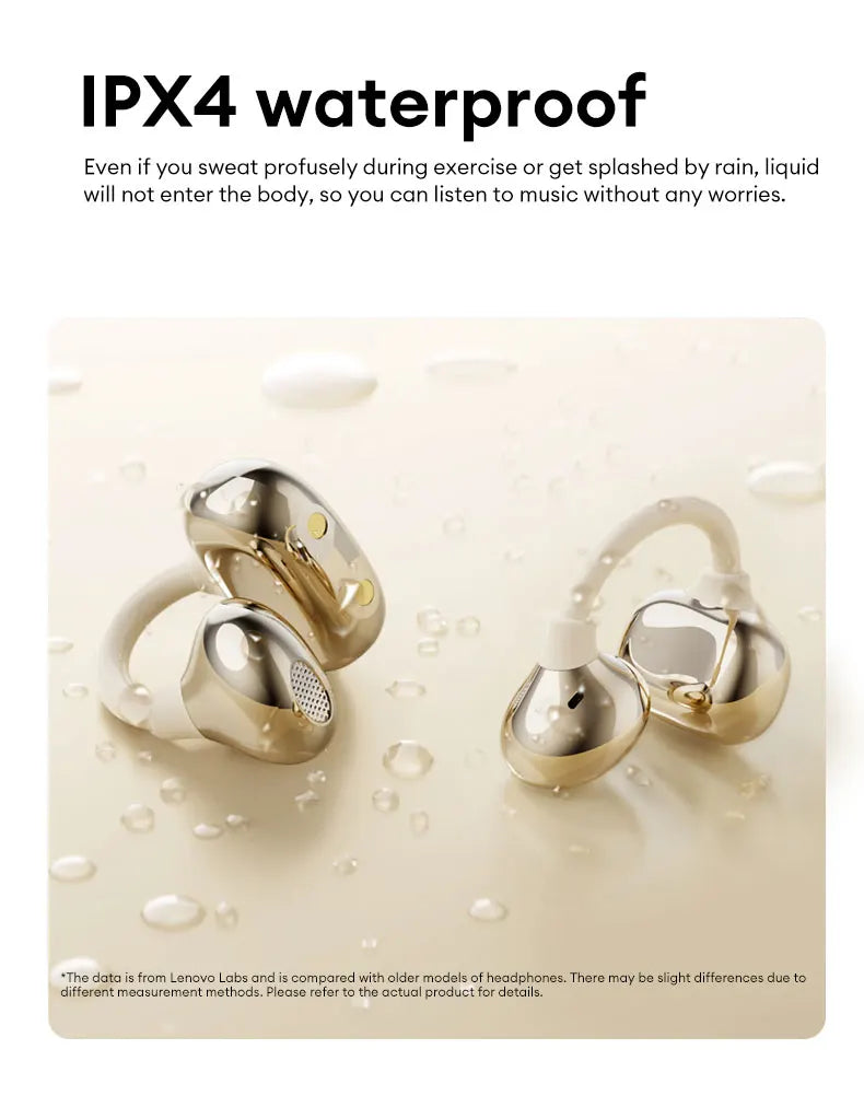 Lenovo RS106 OWS Ear Clip Bluetooth 6.0 Earphones