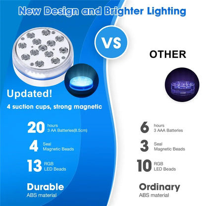 Updated Submersible 13LED Underwater Light