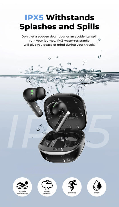 HTC NE46 TWS Earbuds BT 6.0 Heart Rate Monitoring Earbuds