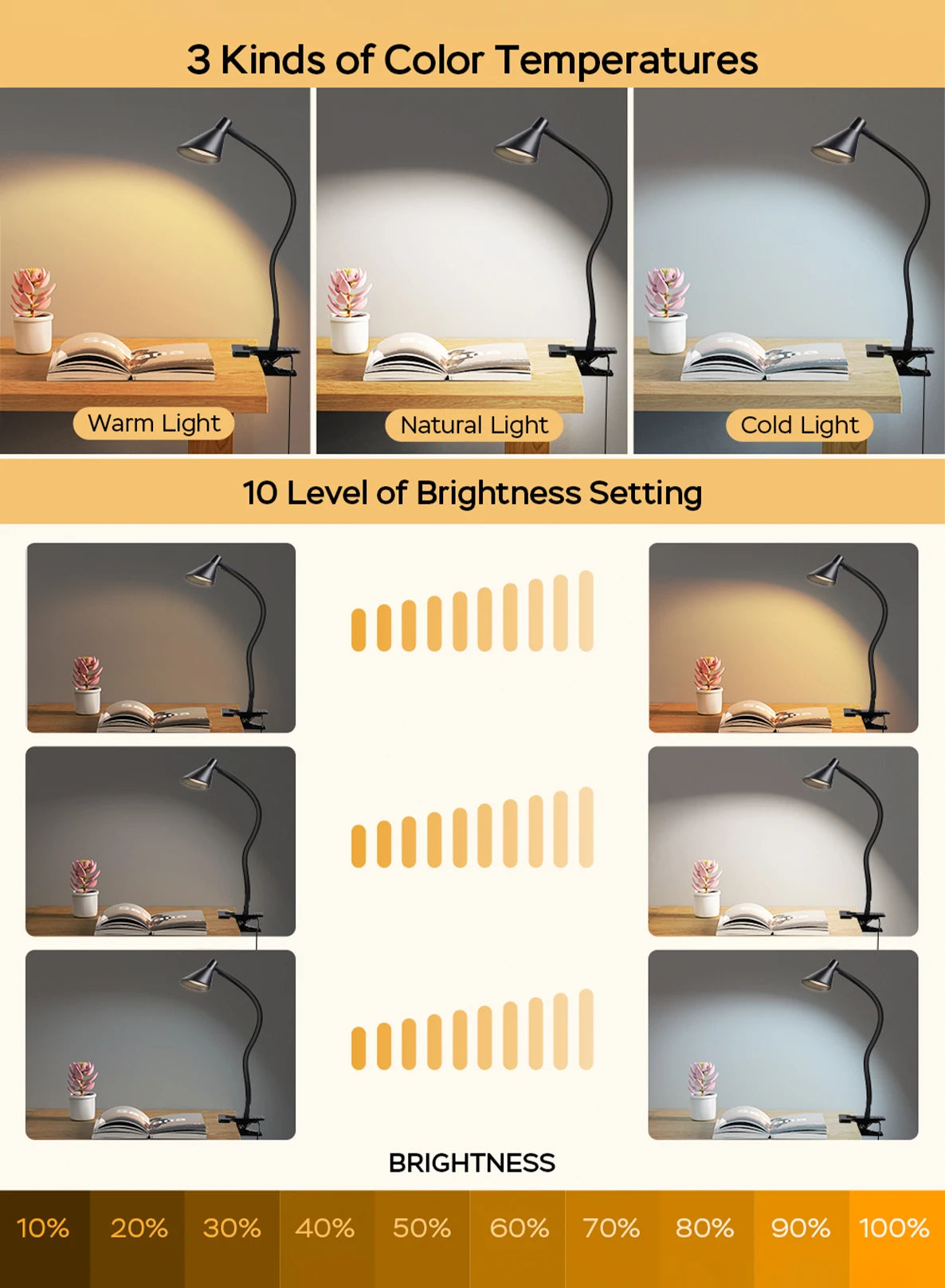 Reading Light, USB Clamp Lamp for ChildReading Book in Bed at Night