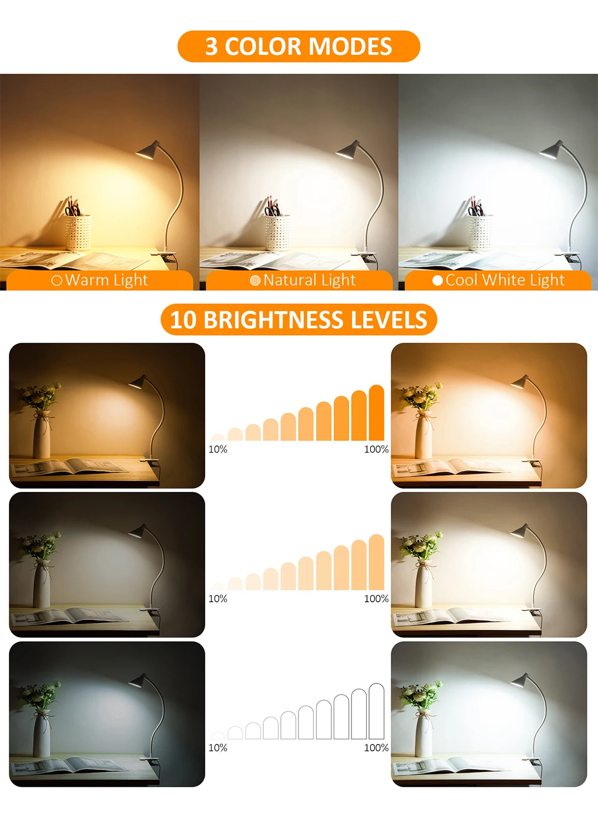 Reading Light, USB Clamp Lamp for ChildReading Book in Bed at Night